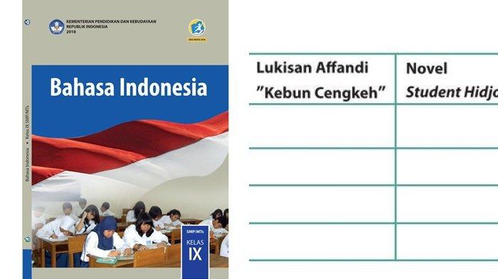 Soal dan Kunci Jawaban Bahasa Indonesia Kelas 9 SMP Halaman 92 93, Teks Tanggapan