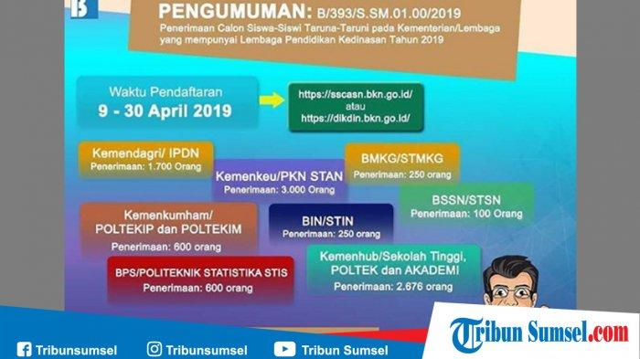 LOGIN https://sscasn.bkn.go.id/, Ini Alur dan Tahap Pendaftaran Sekolah Kedinasan 2019