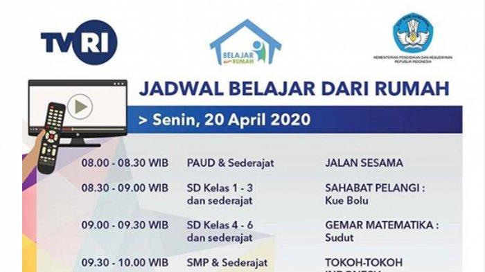 Manfaat Apa yang Bisa Didapatkan Anak dari Mainan Edukatif ? Berikut Jawabannya