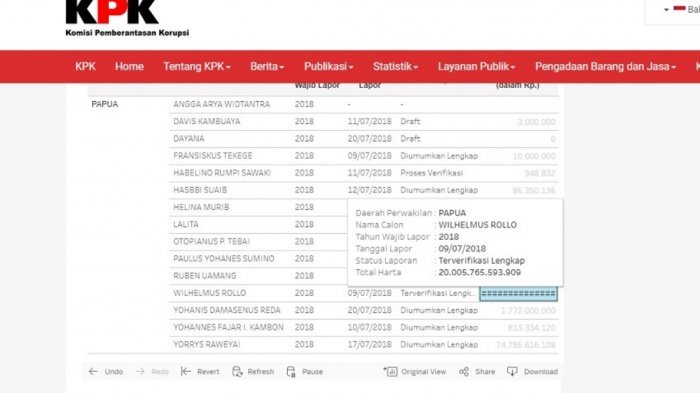 Daftar Kekayaan Calon DPD Se-Indonesia, Ini Dia Calon Paling Kaya Asal Sumsel