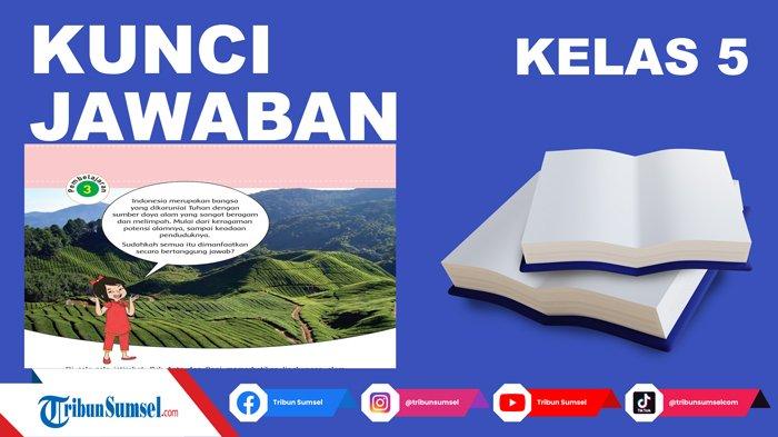Sebutkan dan Tunjukkan Suku-suku yang Mendiami Pulau-pulau di Indonesia Melalui Peta Berikut