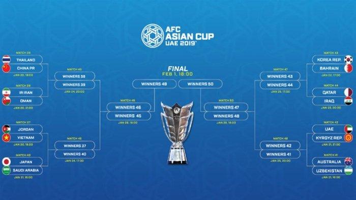 Piala Asia 2019: Thailand dan Vietnam Lolos 16 Besar, Kekuatan Tim Asia Merata