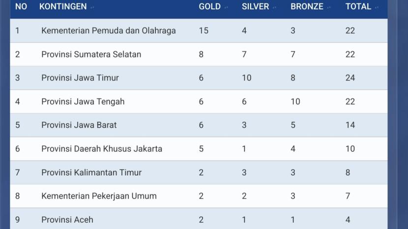 Tribun