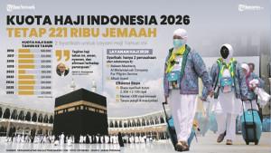 2-Syarikah-Layani-Jemaah-Haji-Indonesia-2026-Sukses-Tekan-Biaya-Rp-200-Riyal-per-Jemaah.jpg