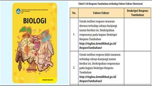 Jawaban-Biologi-Kelas-11-Kurikulum-Merdeka-Halaman-83-84.jpg