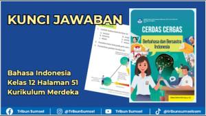 Jawaban-Buku-Paket-Bahasa-Indonesia-Kelas-12-Halaman-51-Kurikulum-Merdeka.jpg