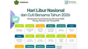 Kalender-2026-Ada-Total-25-Hari-Libur-Nasional-dan-Cuti-Bersama-Sesuai-SKB-3-Menteri.jpg