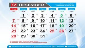 Kalender-Desember-2025-Ada-Jadwal-Tanggal-Merah-Libur-Nasional-dan-Cuti-Bersama-Hari-Raya-Natal.jpg