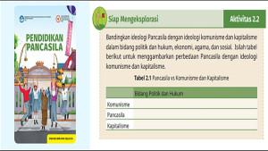 Kunci-Jawaban-PPKN-Kelas-12-Kurikulum-Merdeka-Halaman-41-42.jpg