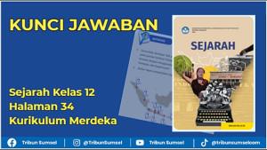 Kunci-jawaban-Kelas-12-Halaman-34-Kurikulum-Merdeka-titik-pergolakan.jpg