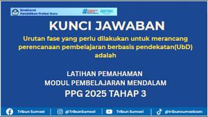 Kunci-jawaban-Latihan-Pemahaman-Modul-Pembelajaran-Mendalam-Topik-1-Urutan-Fase.jpg