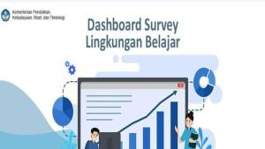 Referensi-Jawaban-Sulingjar-SMAMA-Paket-C-Tahun-2025-untuk-Guru-Survei-Lingkungan-Belajar.jpg