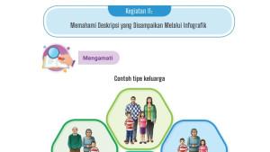 Soal-Kunci-Jawaban-Bahasa-Indonesia-Kelas-9-Halaman-25-26-Kurikulum-Merdeka-Kegiatan-11.jpg
