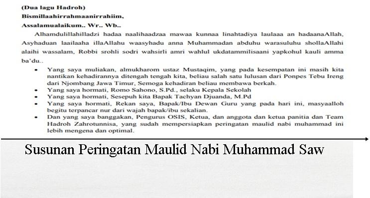 3-Naskah-Susunan-Acara-Peringatan-Maulid-Nabi-Muhammad-Saw-1445-Hijriah.jpg