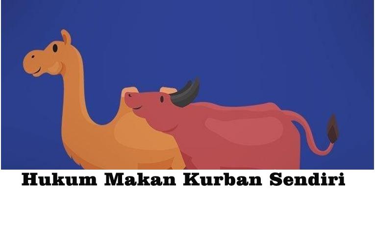 Apa-Hukumnya-Makan-Daging-Kurban-Daging-Kurban-Sendiri.jpg