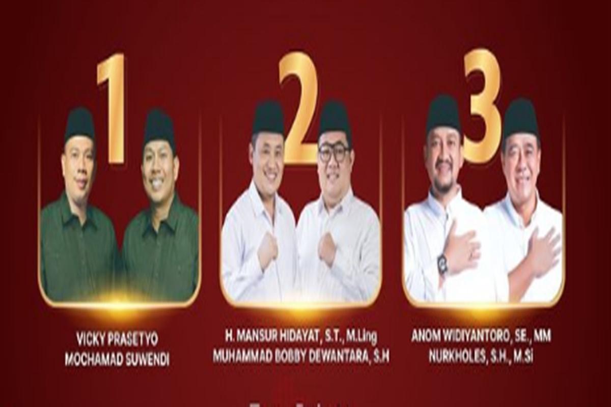 Cek-link-real-count-di-website-resmi-KPU-Pilkada-pemilihan-Bupati-Pemalang.jpg