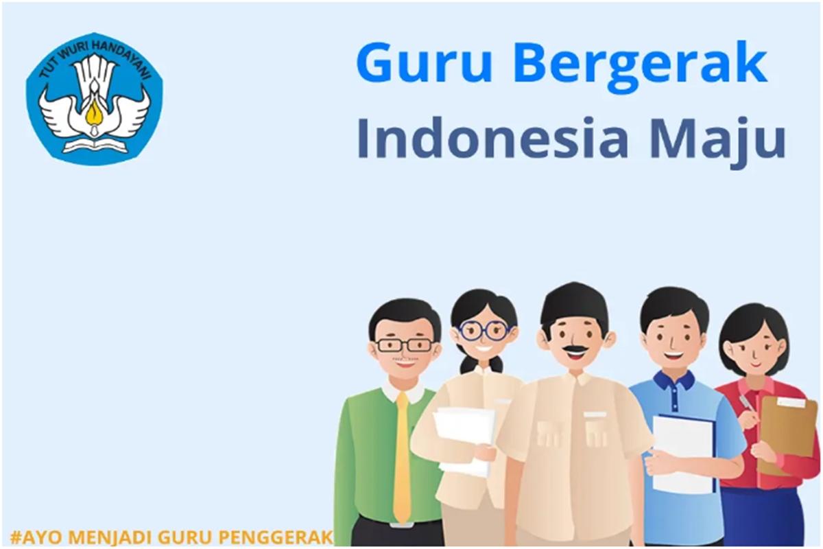 Contoh Jawaban Tugas Demonstrasi Kontekstual Modul 1.3 Visi Guru Penggerak, Prakarsa Perubahan