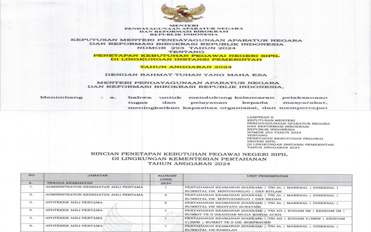 Formasi-CPNS-2024-Kementerian-Pertahanan-untuk-Jenjang-SMA-Tersedia-File-PDF.jpg