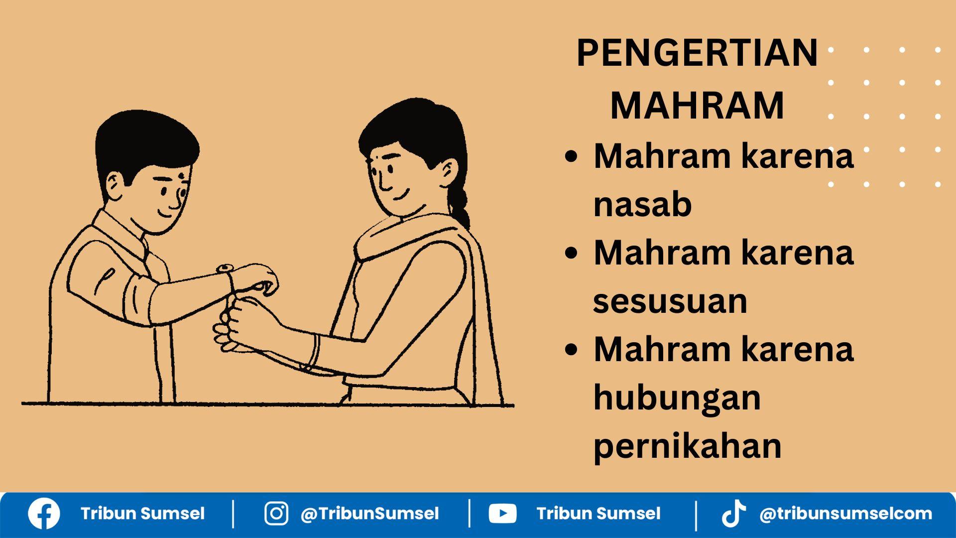 Ilustrasi-macam2-mahram.jpg
