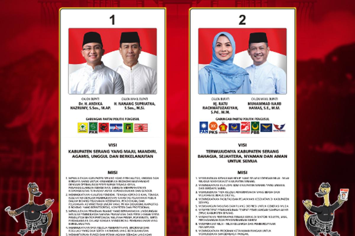 Isi-Lengkap-Amar-Putusan-MK-Batalkan-Hasil-Pilkada-Kab-Serang-2024.jpg