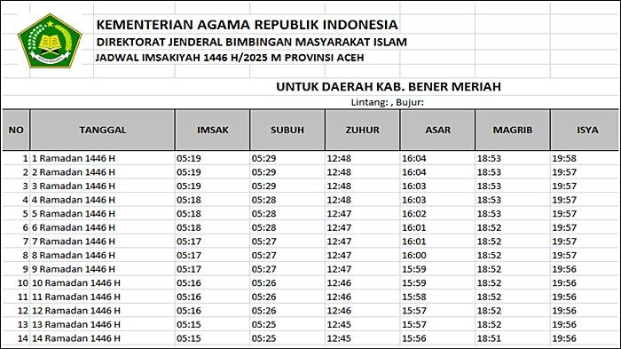 Jadwal-imsakiyah-Ramadan-1446-H2025-Kabupaten-Bener-Meriah-Provinsi-Aceh.jpg