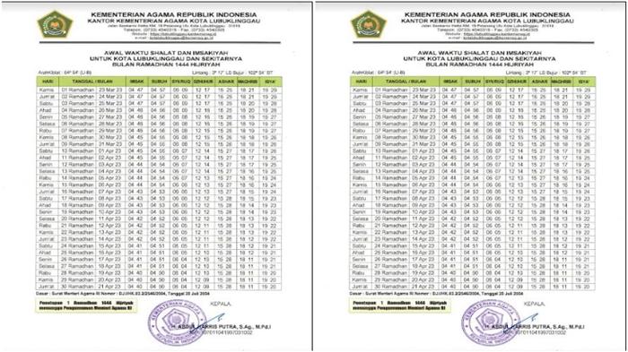 Jadwal-imsakiyah-dan-buka-puasa-Ramadhan-2023-di-Kota-Lubuklinggau.jpg