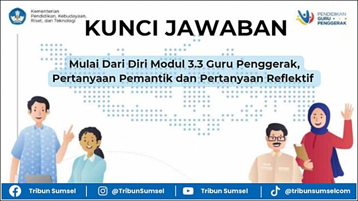 Jawaban Mulai Dari Diri Modul 3.3 Guru Penggerak, Pertanyaan Pemantik dan Pertanyaan Reflektif