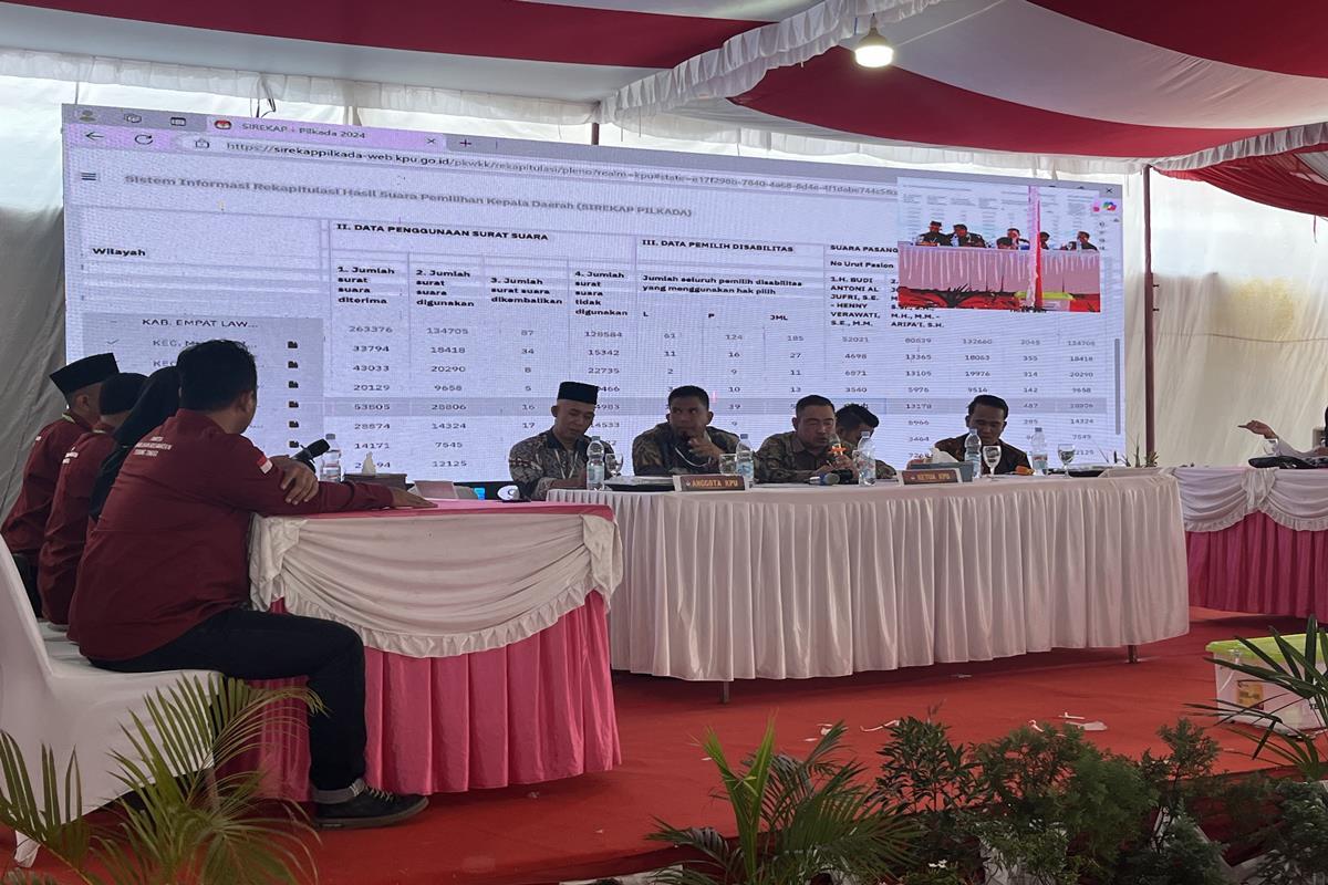 47,59 Persen Pemilih Golput di PSU Pilkada Empat Lawang, Joncik-Arifai Ungguli Budi-Henny