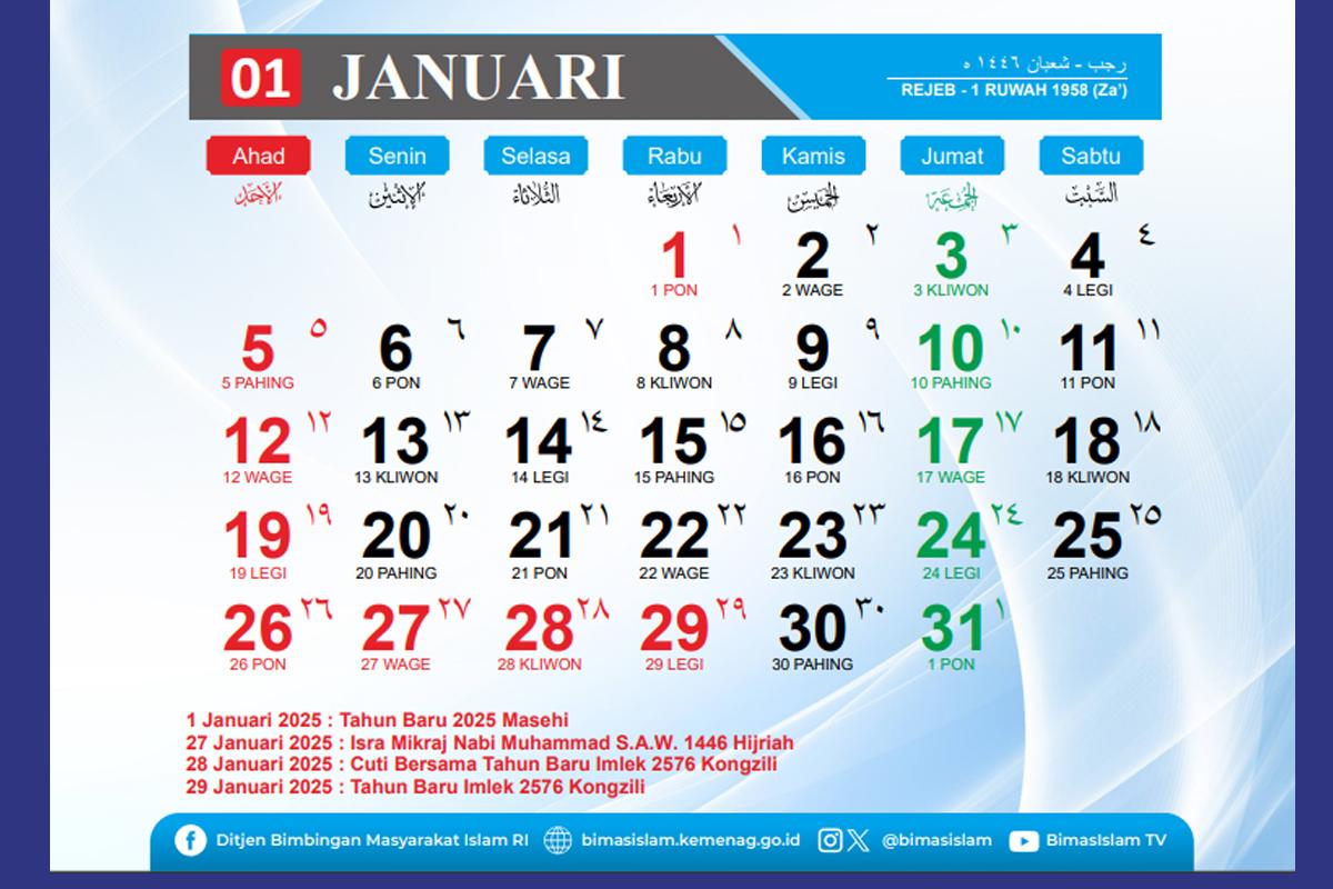 Kalender 2025 Lengkap dengan Tanggal Merah dan Cuti Bersama, Ada 10 Hari Libur Berturut-turut