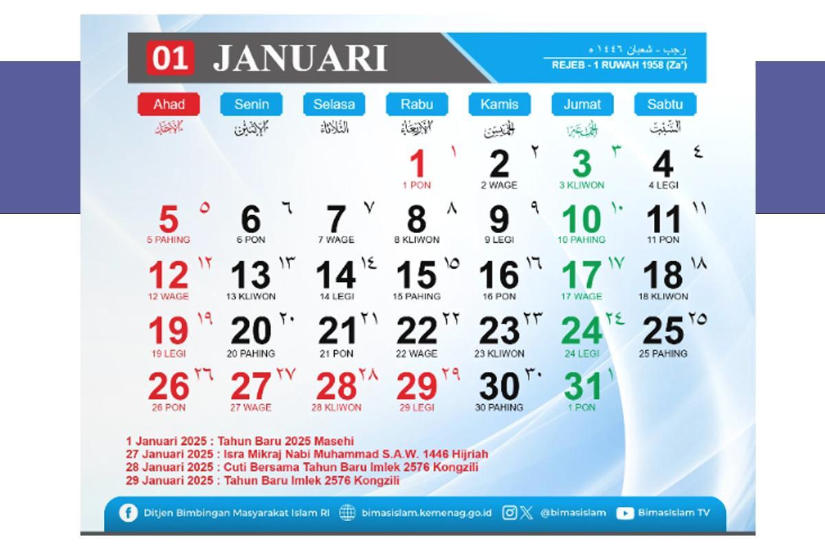 Kalender-2025-Lengkap-dengan-Tanggal-Merah-dan-Cuti-Bersama-Isra-Mikraj-dan-Tahun-Baru-Imlek-2025.jpg
