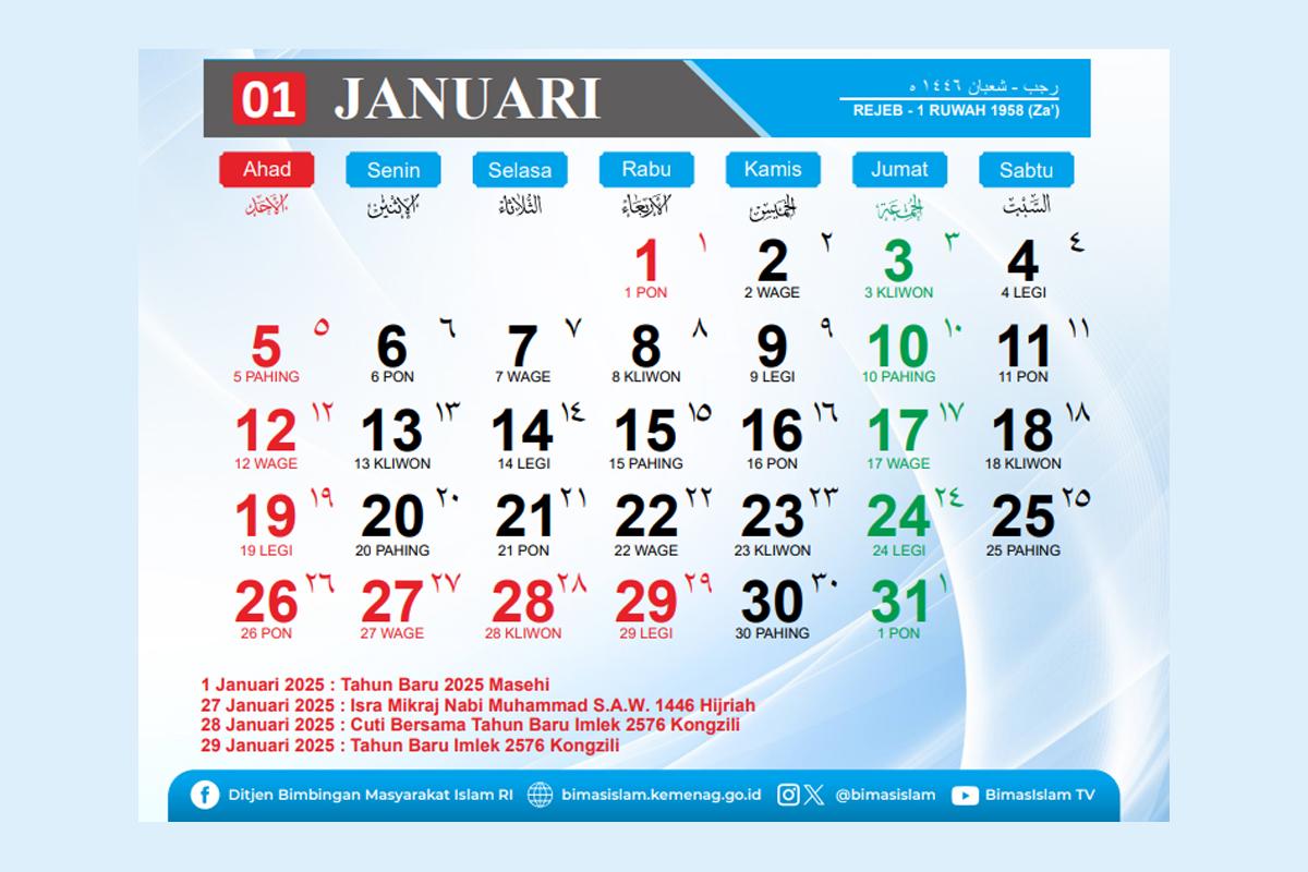 Kalender-Januari-2025-Lengkap-dengan-Tanggal-Merah-Tahun-Baru-Imlek-2025-Tanggal-29-Januari.jpg