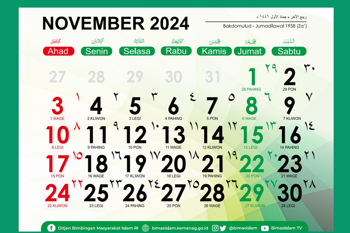 Kalender Jawa 1 November 2024 Lengkap dengan Weton, Pasaran Neptu, wuku, Penaggalan Hijriah