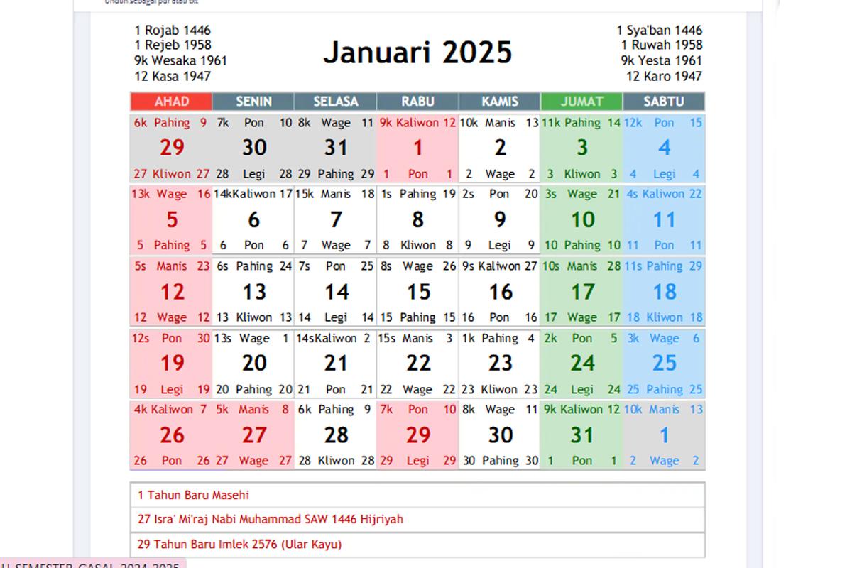 Kalender-Jawa-2025-Bulan-Januari-Lengkap-dengan-Tanggalan-Jawa-dan-Weton.jpg