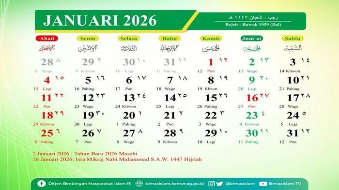 Kalender-Jawa-24-Januari-2026-Beserta-Primbon-Weton-dan-Neptu-Ada-Peringatan-Apa-Hari-Ini.jpg