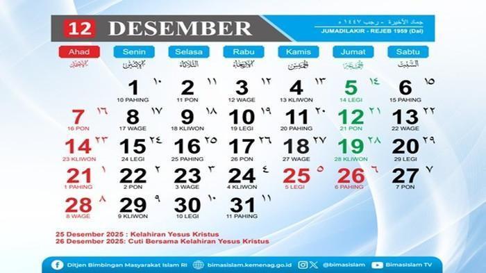 Kalender-Jawa-Bulan-Desember-2025-Lengkap-Pasaran-Weton-dan-Neptu-Ada-Berapa-Kali-Tanggal-Merah.jpg