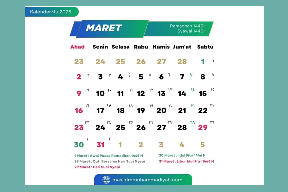 Kapan Awal Puasa Ramadan Muhammadiyah 2025? Ini Penetapannya, Berpotensi Sama dengan Pemerintah