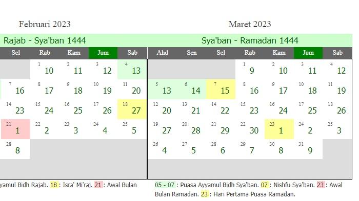 Kapan-Jadwal-Puasa-Ramadhan-2023-atau-1444-H-Lengkap-Link-Download-Kalender-Tahun-Hijriyah-Disini.jpg