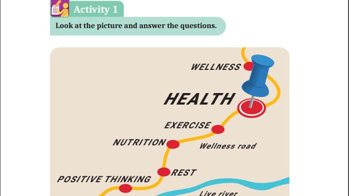 Soal dan Kunci Jawaban Bahasa Inggris Tingkat Lanjut Kelas 11 SMA Kurikulum Merdeka Halaman 161