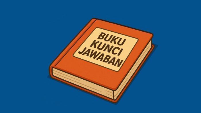 Kunci Jawaban IPS Kelas 8 Halaman 231, Lembar Aktivitas 2 Aktivitas Kelompok
