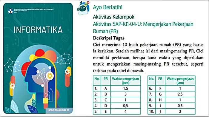 Kunci-jawaban-Informatika-Kelas-11-Halaman-32-33-Kurikulum-Merdeka-Ayo-Berlatih.jpg