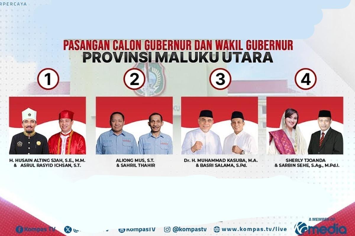 Link-Quick-Qount-Pilkada-Maluku-Utara-2024-Husain-Asrul-Aliong-Sahril-Kasuba-Basri-Sherly-Sarbin.jpg