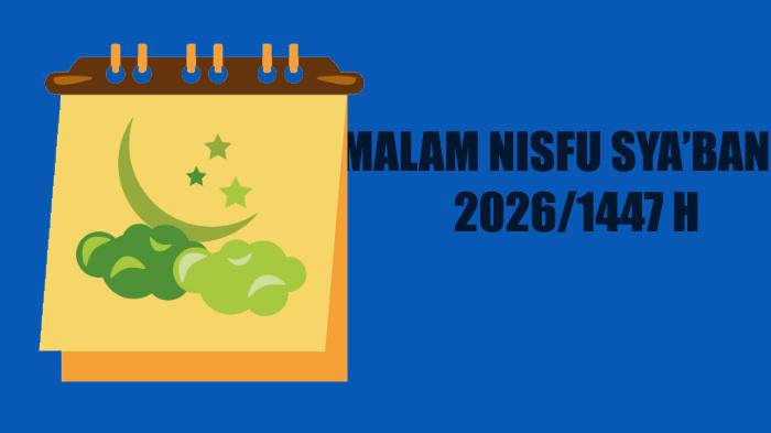 Malam-Nisfu-Syaban-20261447-H-Tanggal-Berapa-Ini-Jadwal-Beserta-Keutamaannya.jpg