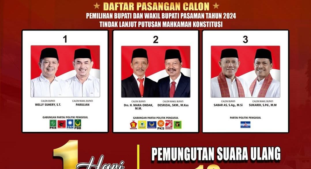 Pemungutan-suara-ulang-pemilihan-Calon-Bupati-Pasaman.jpg