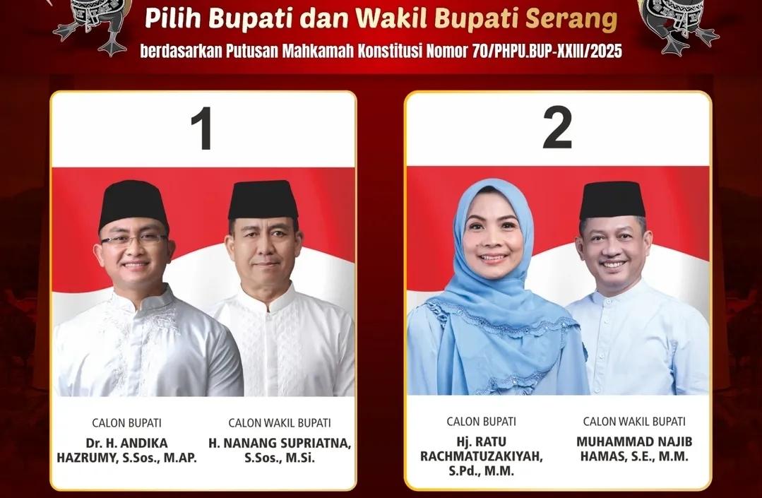 Pemungutan-suara-ulang-pemilihan-Calon-Bupati-Serang-dan-wakilnya.jpg