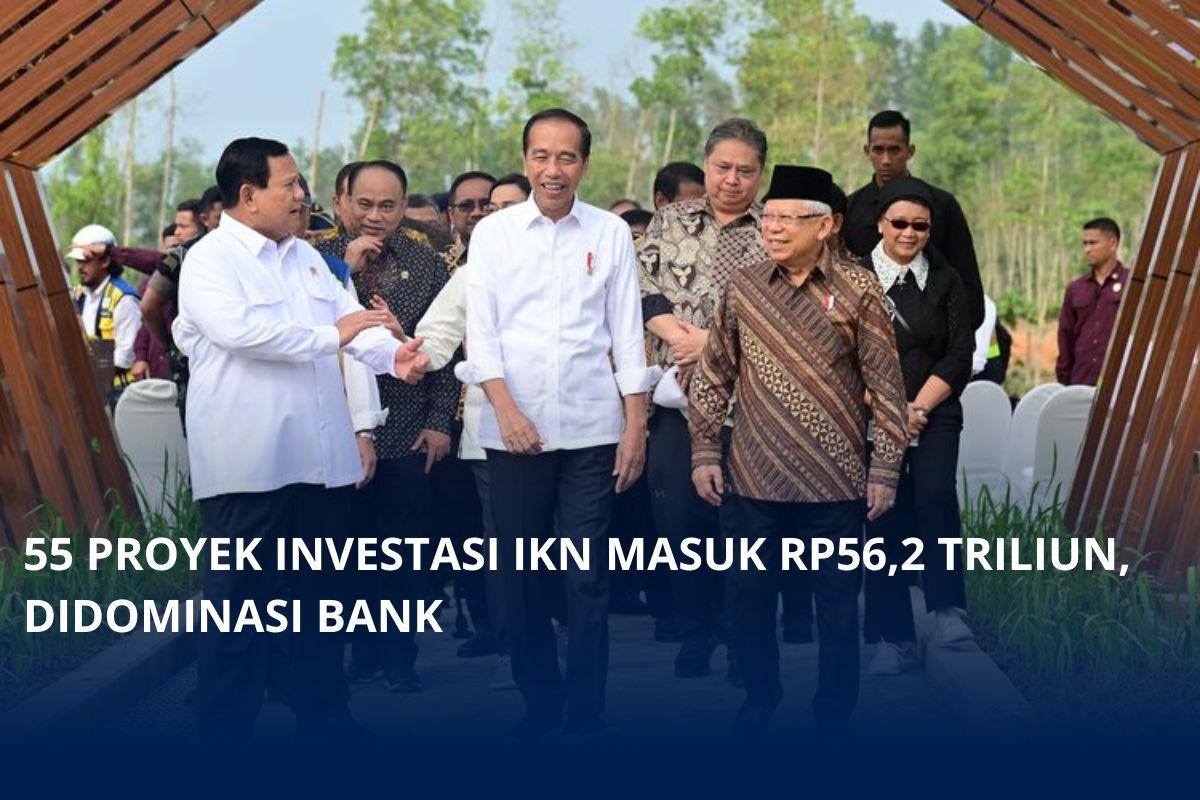 Presiden-Joko-Widodo-Jokowi-menyampaikan-total-investasi-yang-masuk-ke-Ibu-Kota-Nusantara.jpg