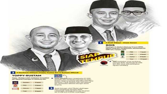 Rodi-Wijaya-Imam-Senen-Tantang-Yoppy-Rustam-Pilkada-Lubuklinggau-2024-Diikuti-Dua-Pasang-Calonkada.jpg