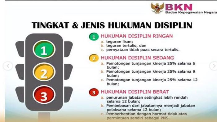 aturan-disiplin-pns-terbaru.jpg