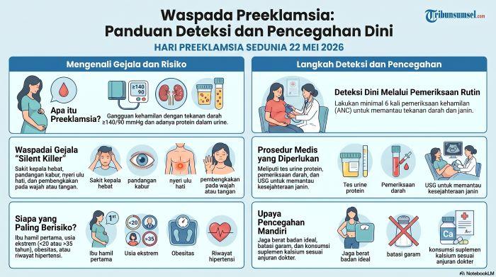 hari-preeklamsia-sedunia.jpg