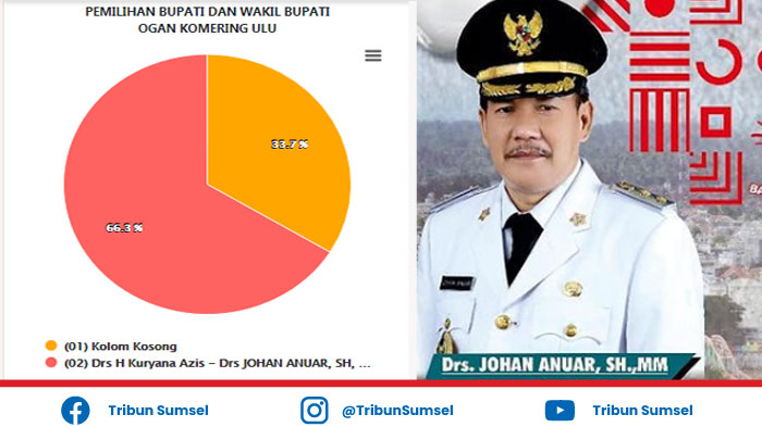 johan-anuar-ditahan-kpk-oku.jpg