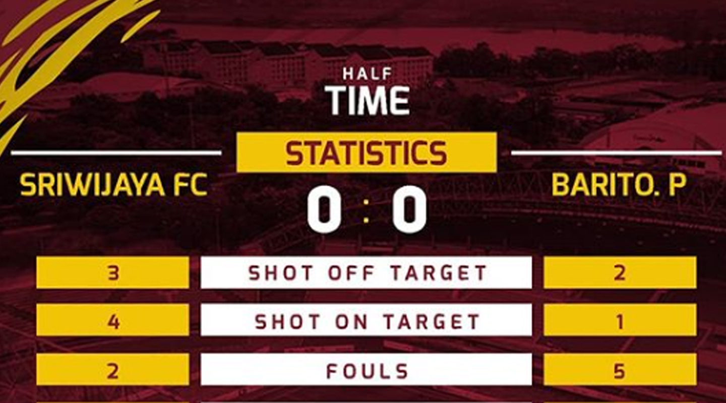 Sedang Berlangsung Babak Kedua Sriwijaya FC vs Barito Putera Skor 0-0, Tonton di Sini